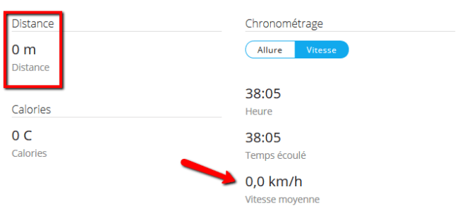 Le kayak au Namuraid