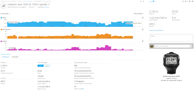 L'interface Garmin Connect pour une séance de natation en piscine