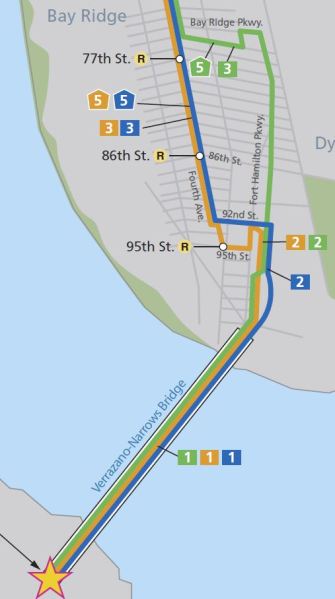 Les lignes bleue, orange et verte au départ - crédit image : Runarweb