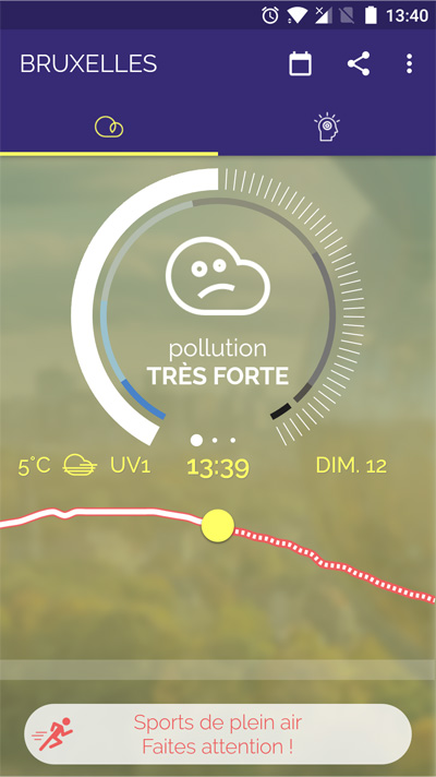 Plume app pour mesurer la pollution